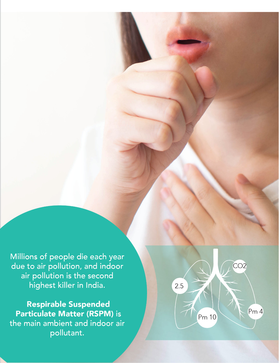 Respirable Suspended Particulate Matter